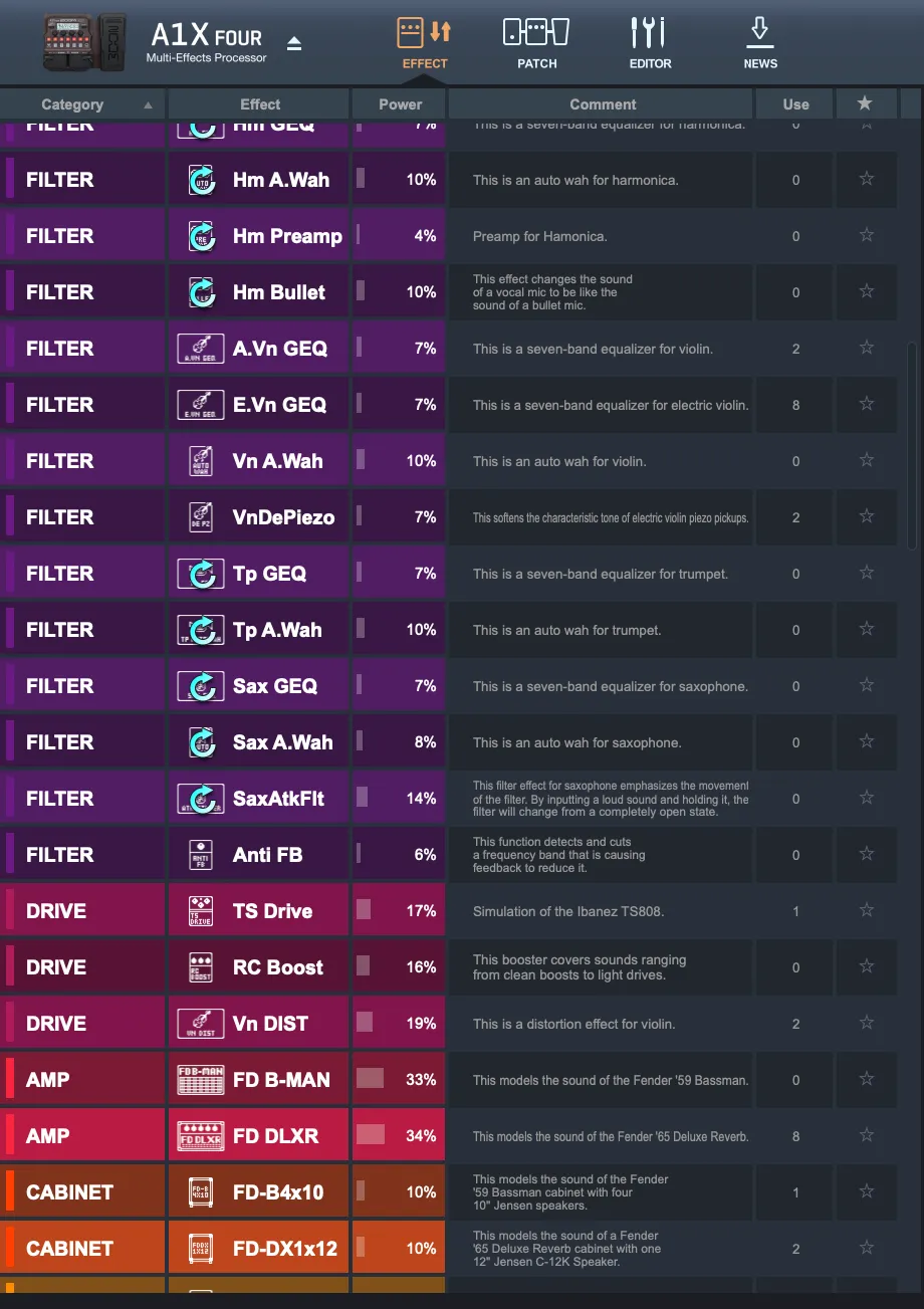 Zoom A1X4 Effects List 2